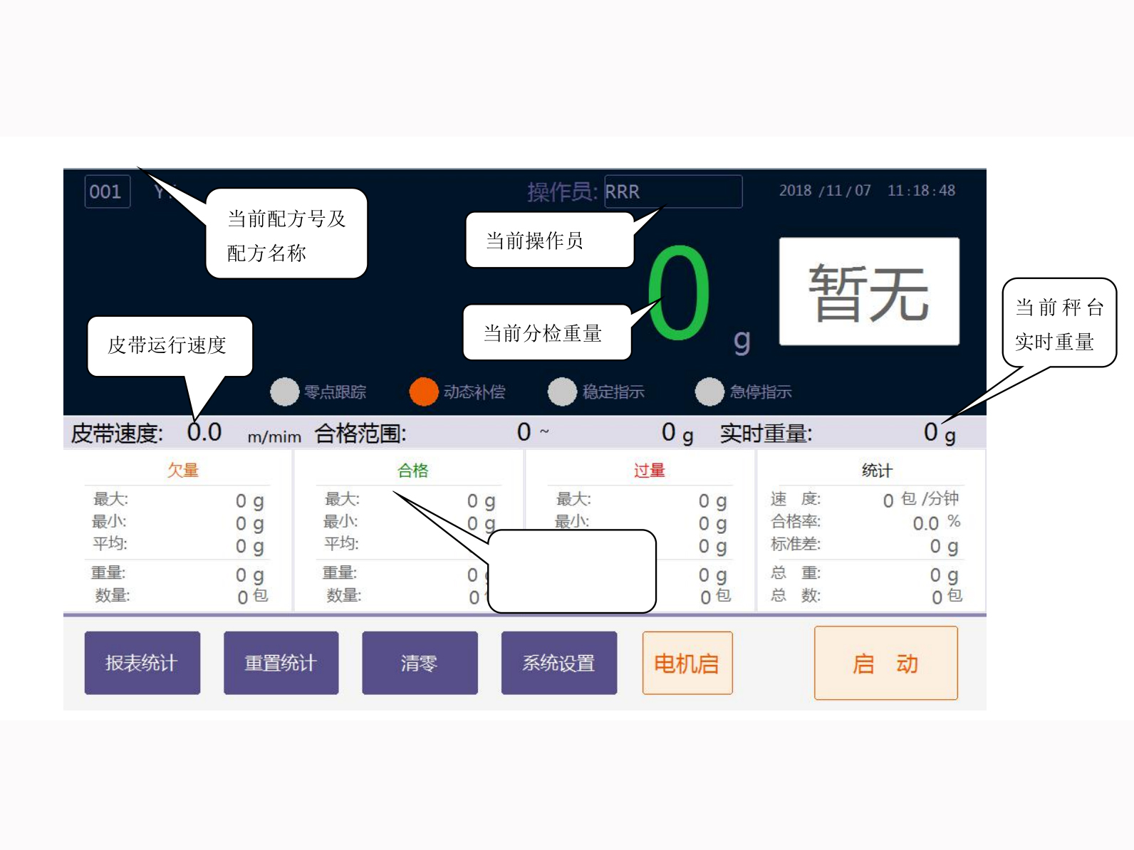 智能動(dòng)態(tài)稱重線、動(dòng)態(tài)檢重秤廠家、在線稱重機(jī)、重量檢測(cè)機(jī)ST-CZ-002的圖片