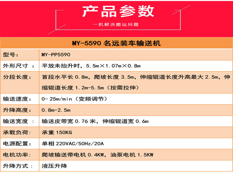 貨物裝卸伸縮傳送線ST-SS-003的圖片