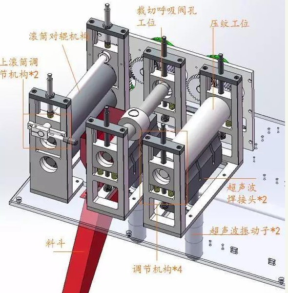 KN95全自動(dòng)口罩機(jī)